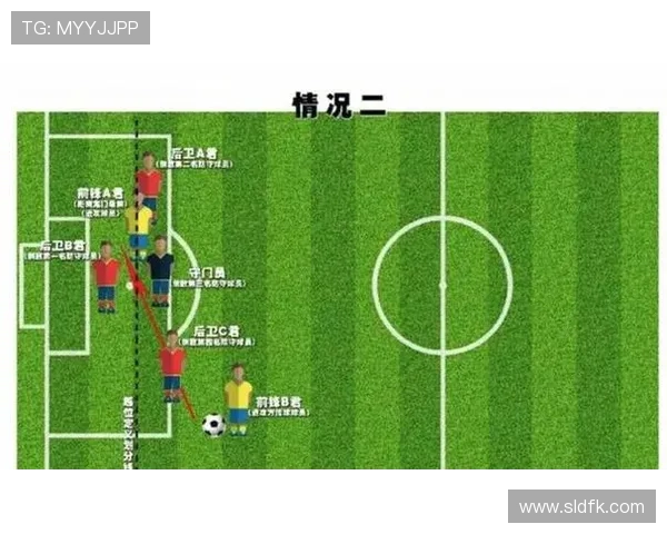 加拿大联赛试行温格越位新规改革